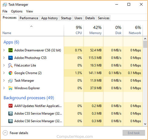 Windows 10 show processes from all users guide